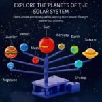 Rotating Planet - Image 9