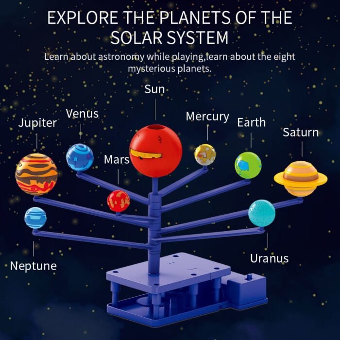 Rotating Planet - Image 9