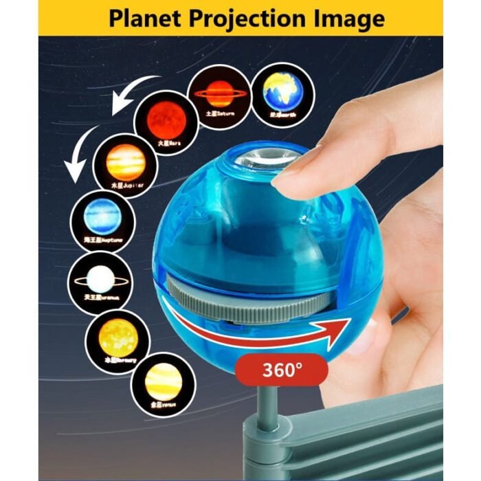 Rotating Planet - Image 7