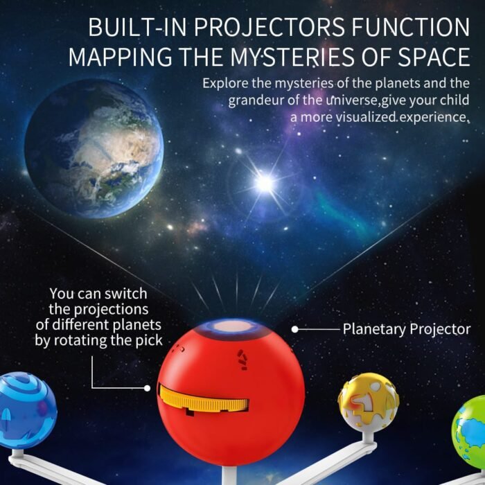 Rotating Planet - Image 5